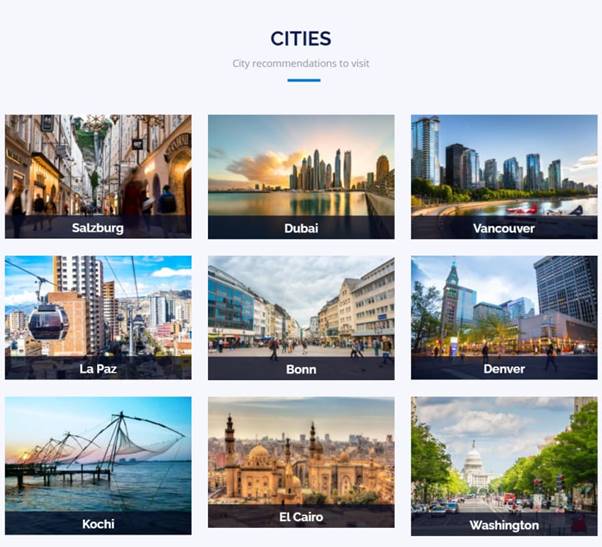 HTML Templates For Repetitive Elements In ASP.NET And DotVVM